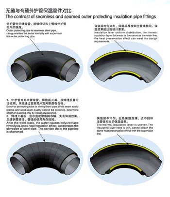 無(wú)縫、有縫對(duì)比1.png